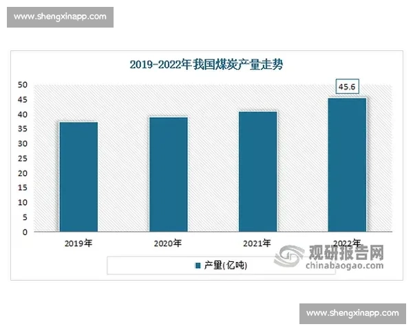 经济观察视角下中国经济结构转型与高质量发展新动向研究路径趋势