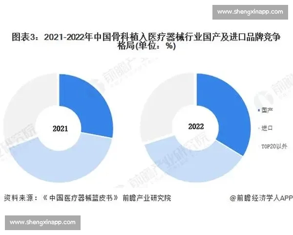 以市场占有率为核心驱动企业竞争格局重塑与增长战略升级路径研究
