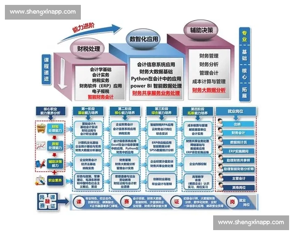 临场决策能力提升与实战应用策略研究与方法探索
